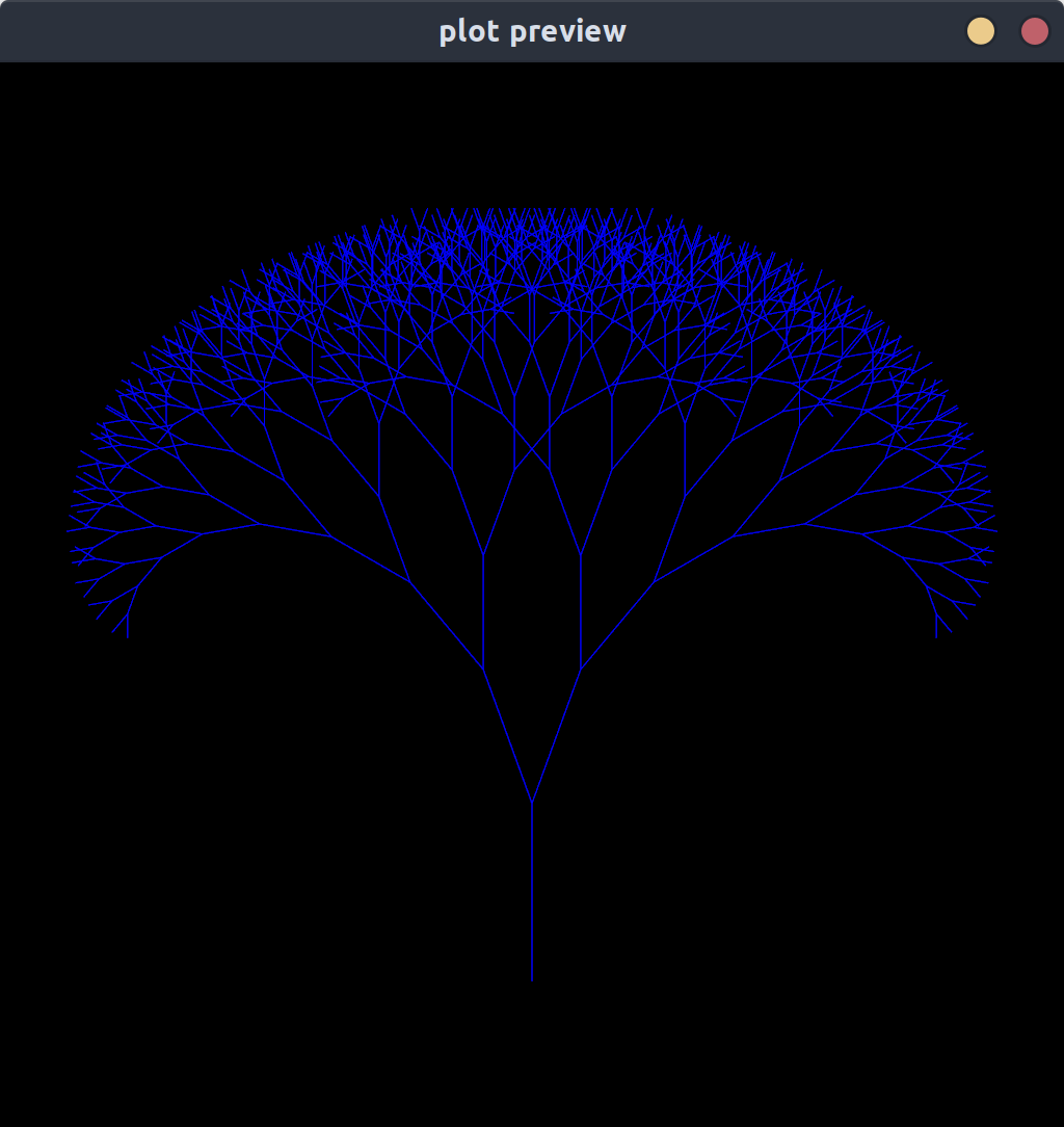 Turtle Tree Fractal