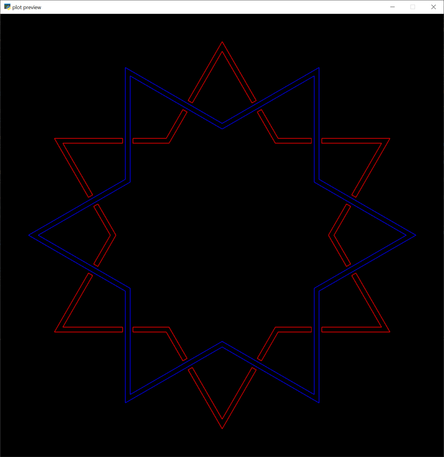 set theoretic star